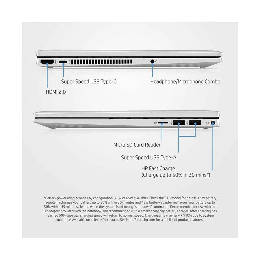 Hp HP Pavilion X360 Convertible 14-dy1290TU All Laptop in BD