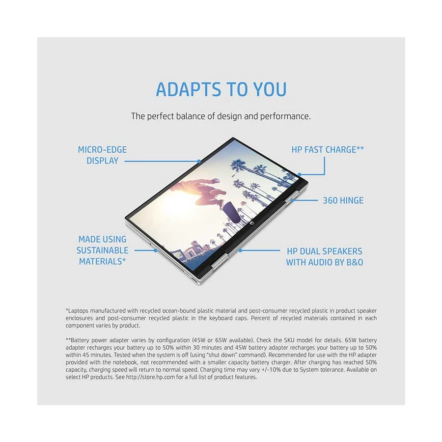 Hp HP Pavilion X360 Convertible 14-dy1900TU All Laptop specifications