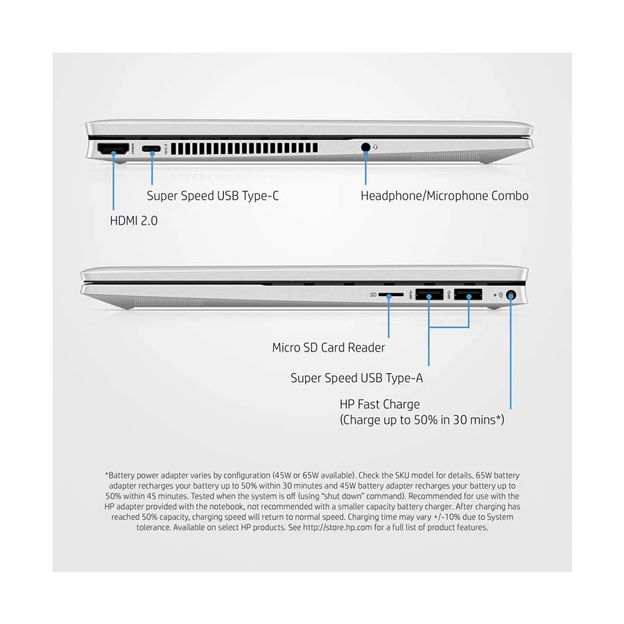 Hp HP Pavilion X360 Convertible 14-dy1900TU All Laptop features