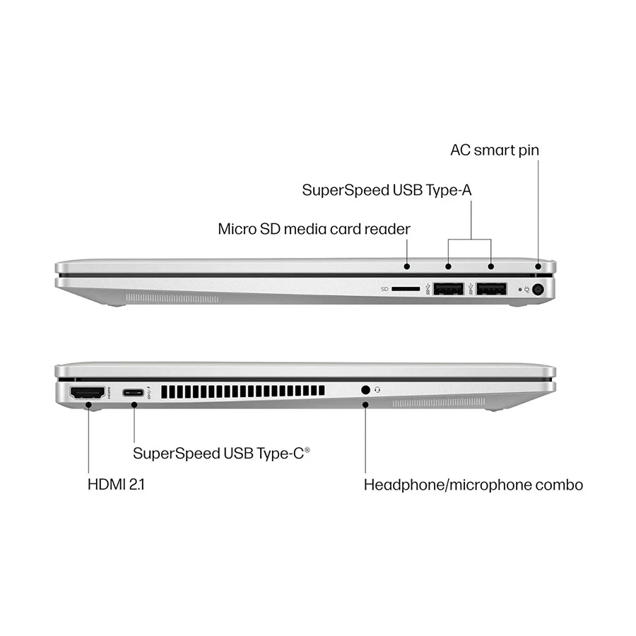 Hp HP Pavilion X360 Convertible 14-ek0033dx All Laptop Best Price