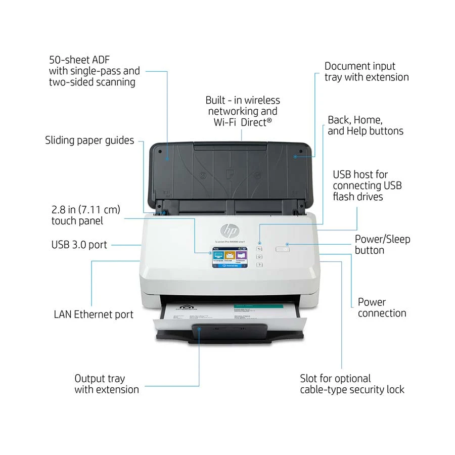 Hp HP ScanJet Pro N4000 snw1 Sheetfed and Flatbed Scanner specifications