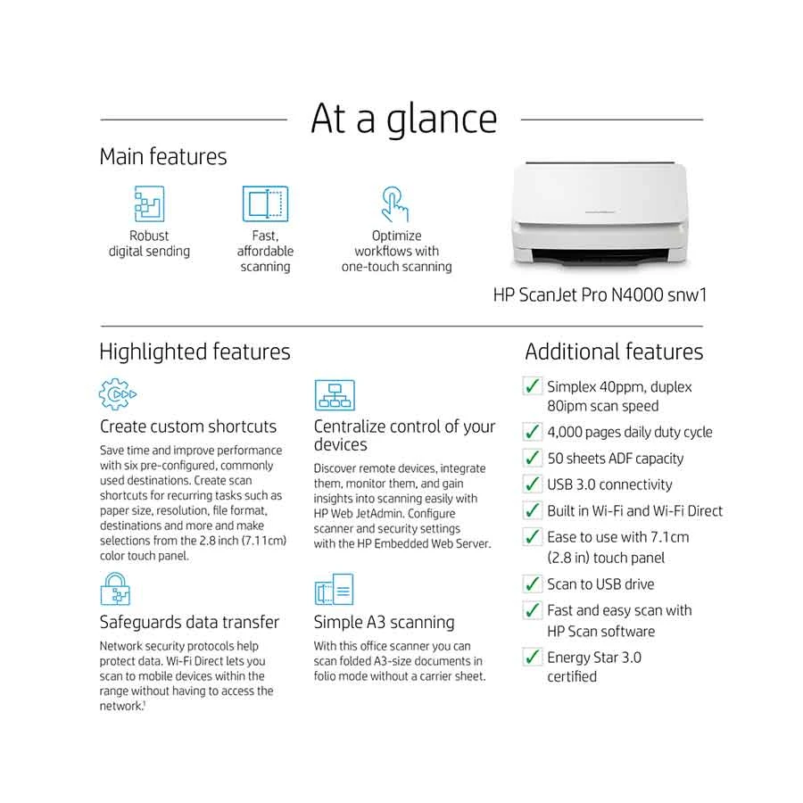 Hp HP ScanJet Pro N4000 snw1 Sheetfed and Flatbed Scanner Best Price