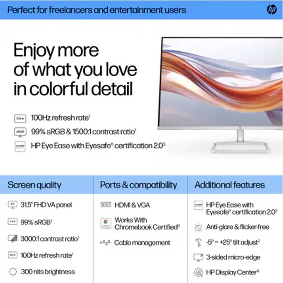 Hp Series 5 532sf All Monitor specifications