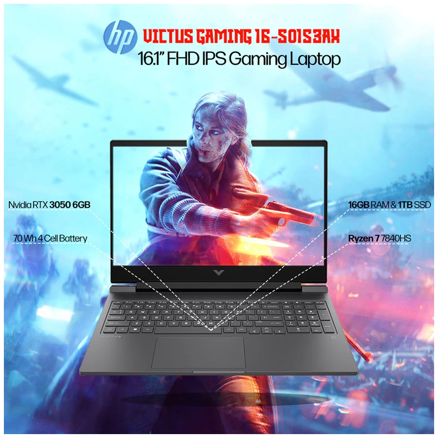 Hp HP Victus Gaming 16-s0153AX All Laptop specifications