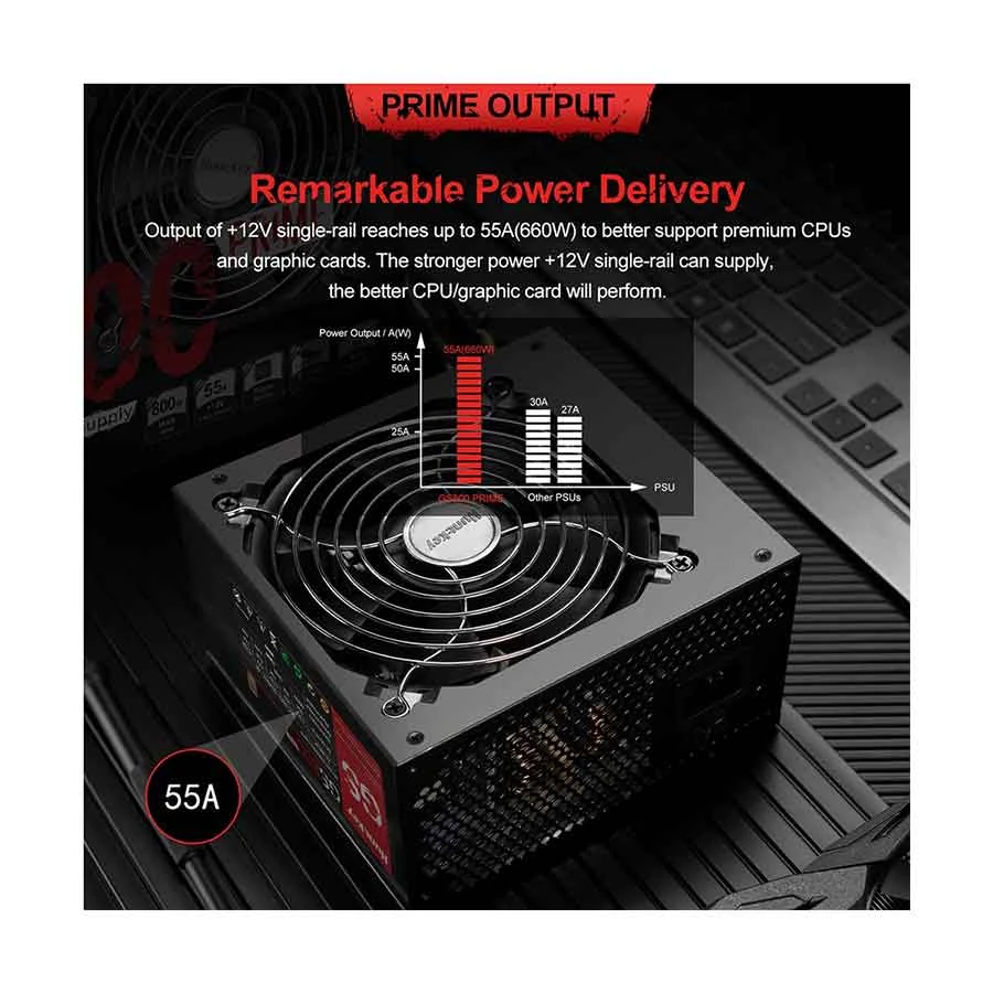 Huntkey GS800 Prime 800W Power Supply specifications