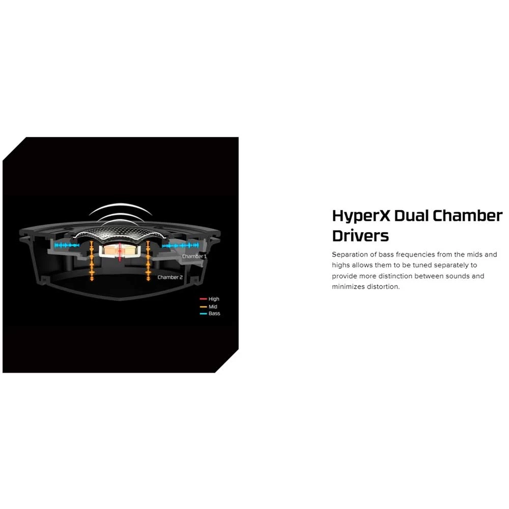 HyperX Cloud Alpha S Headphone