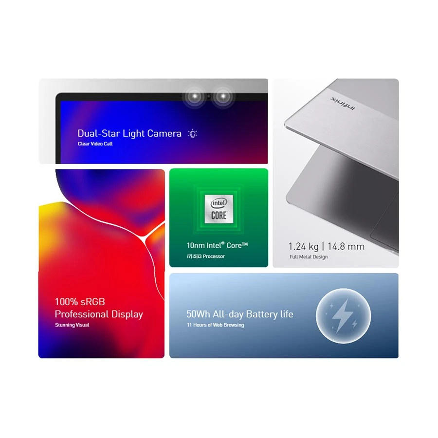 Infinix INBOOK X2 All Laptop Price in Bangladesh