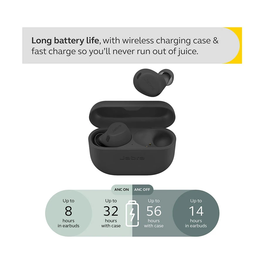 Jabra Elite 8 Active Earbuds Price in BD