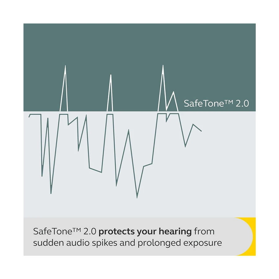 Jabra Engage 40 In line Link Headphone Price in BD