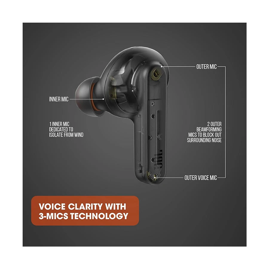 Jbl by Harman JBL Live Pro+ TWS Earbuds specifications