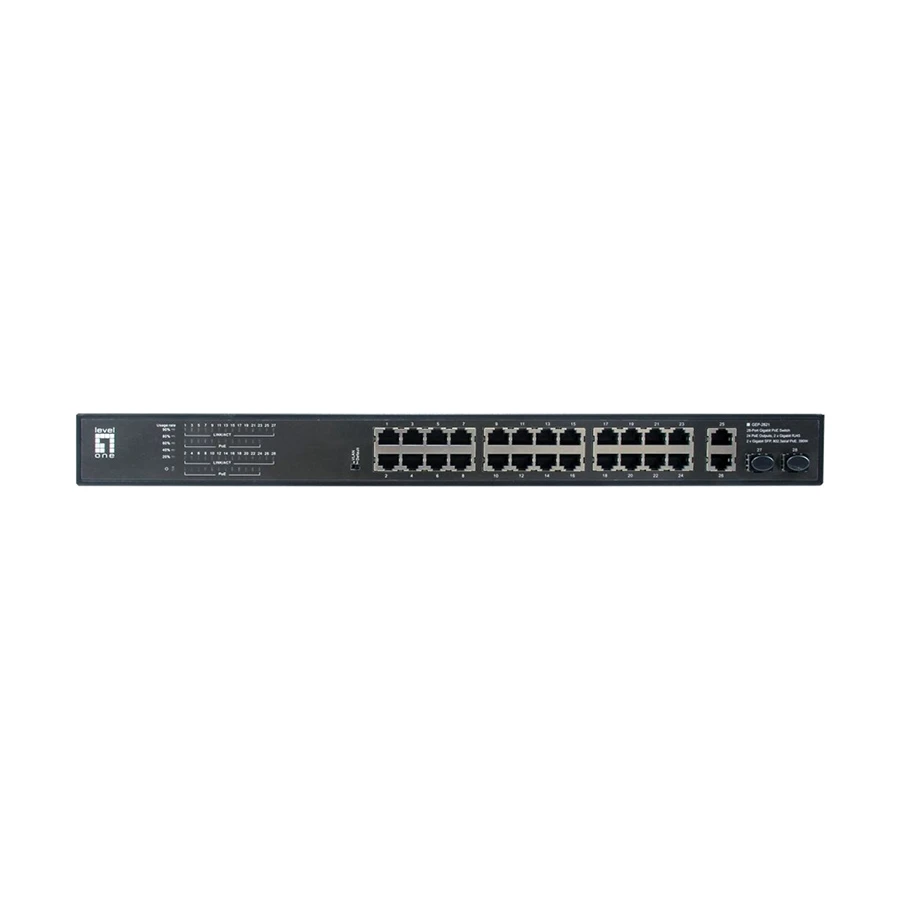LevelOne Levelone GEP-2821 Network Switch
