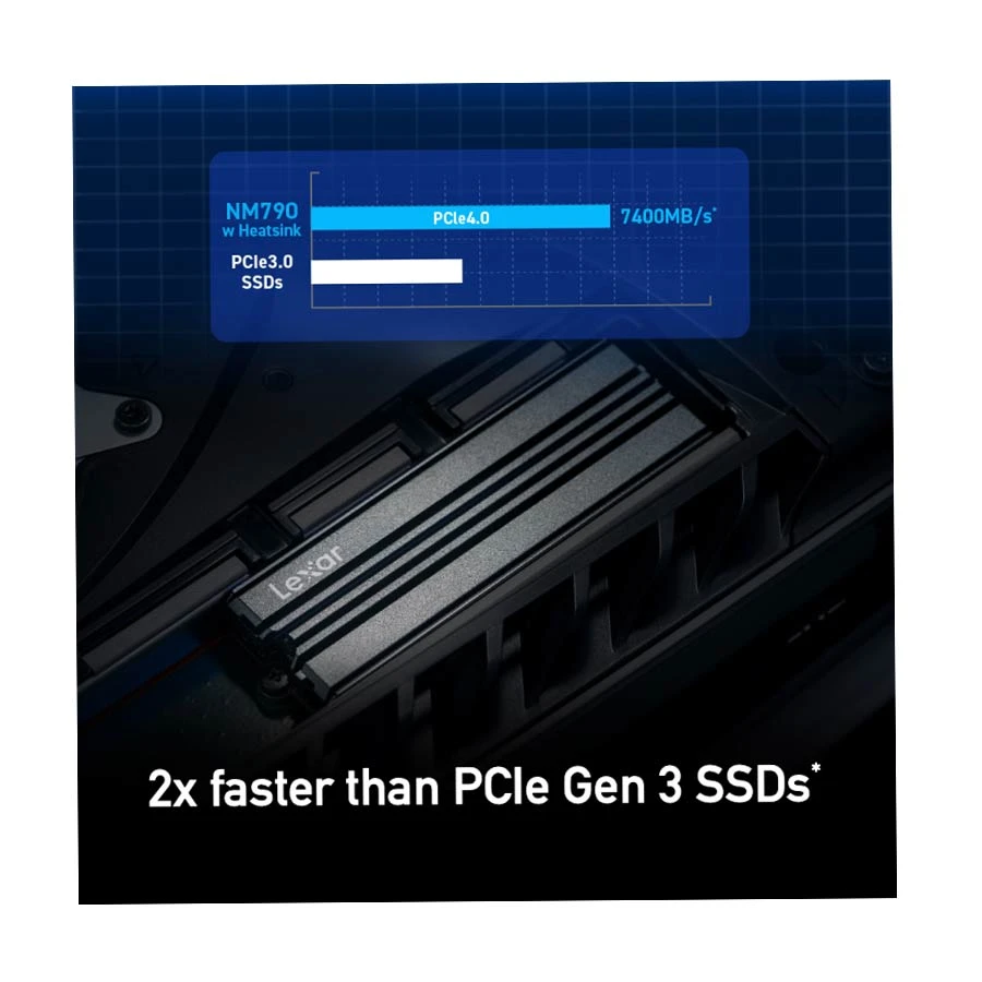 Lexar NM790 Internal SSD in BD