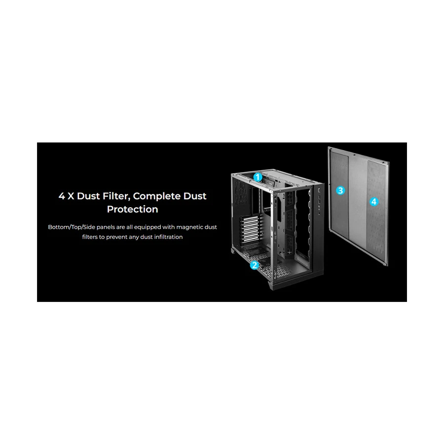 Lian Li PC-O11DX 011 Dynamic Razer Edition Casing specifications