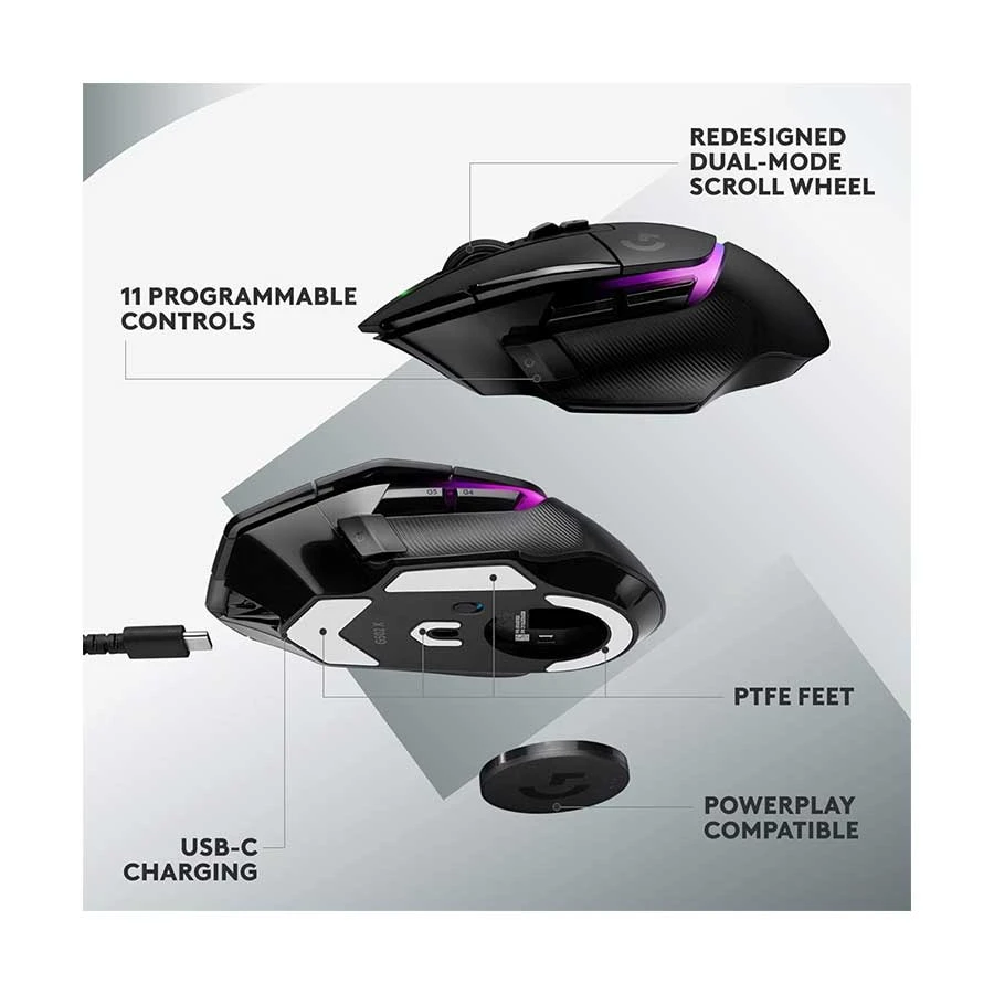 Logitech G502 X Plus Mouse specifications