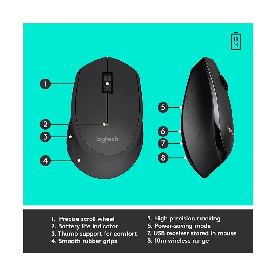 Logitech MK345 Keyboard and Mouse Combo Review