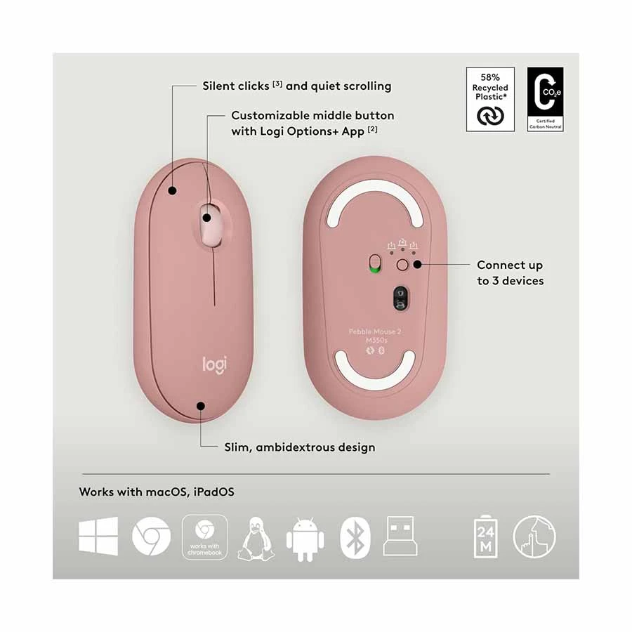 Logitech Pebble 2 Keyboard and Mouse Combo specifications