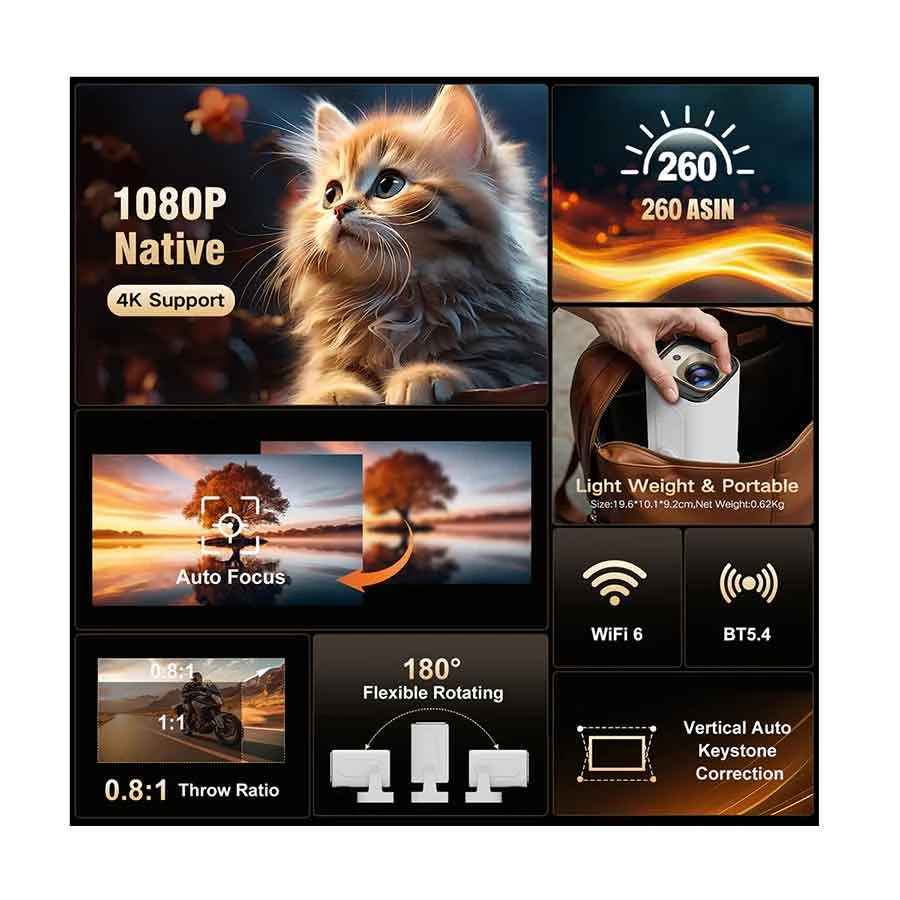 Magcubic HY310 Projector Price in Bangladesh