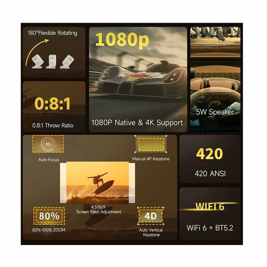 Magcubic HY310X Projector Price in Bangladesh