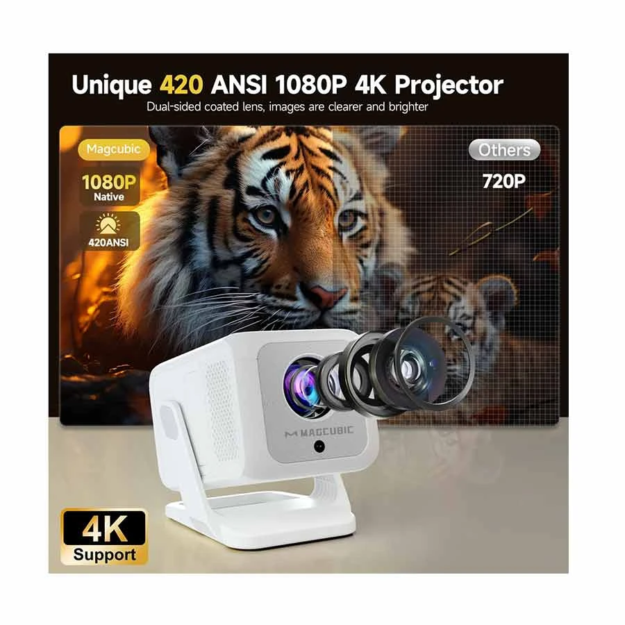 Magcubic HY310X Projector in BD