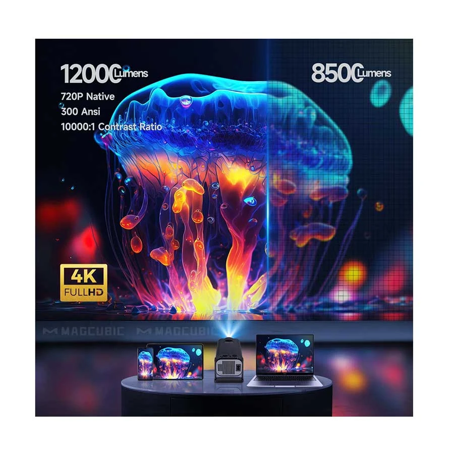 Magcubic HY320 Mini Projector Price in Bangladesh