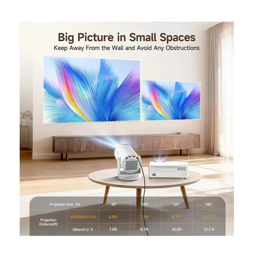 Magcubic HY320 Mini Projector Price in BD