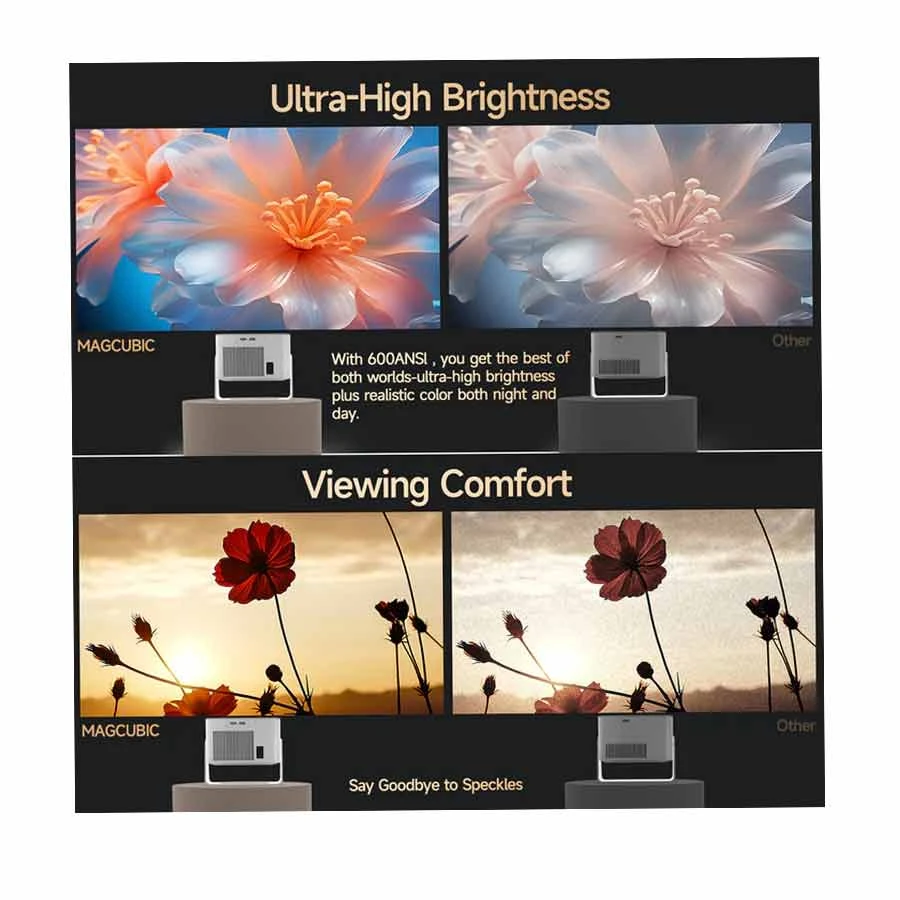Magcubic HY350MAX Projector Best Price