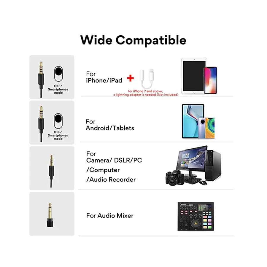 Maono AU-100R Microphone Price in BD