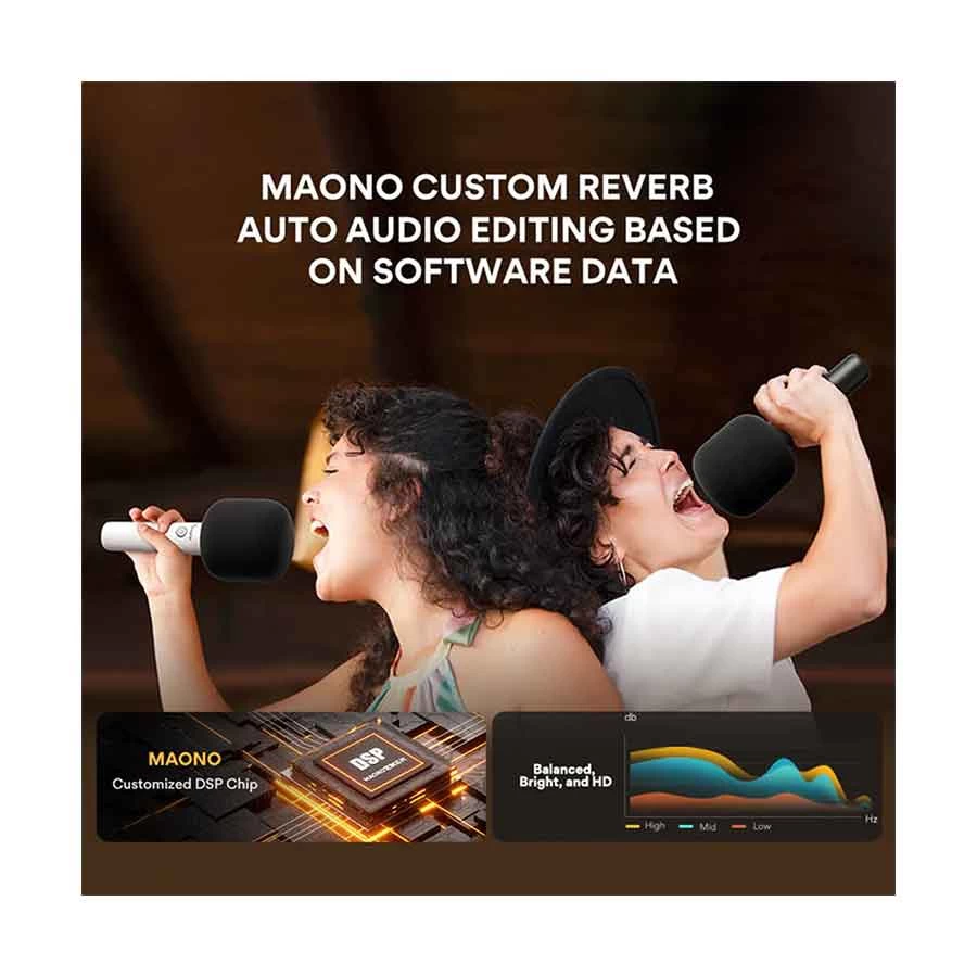 Maono MKP100 Microphone in BD