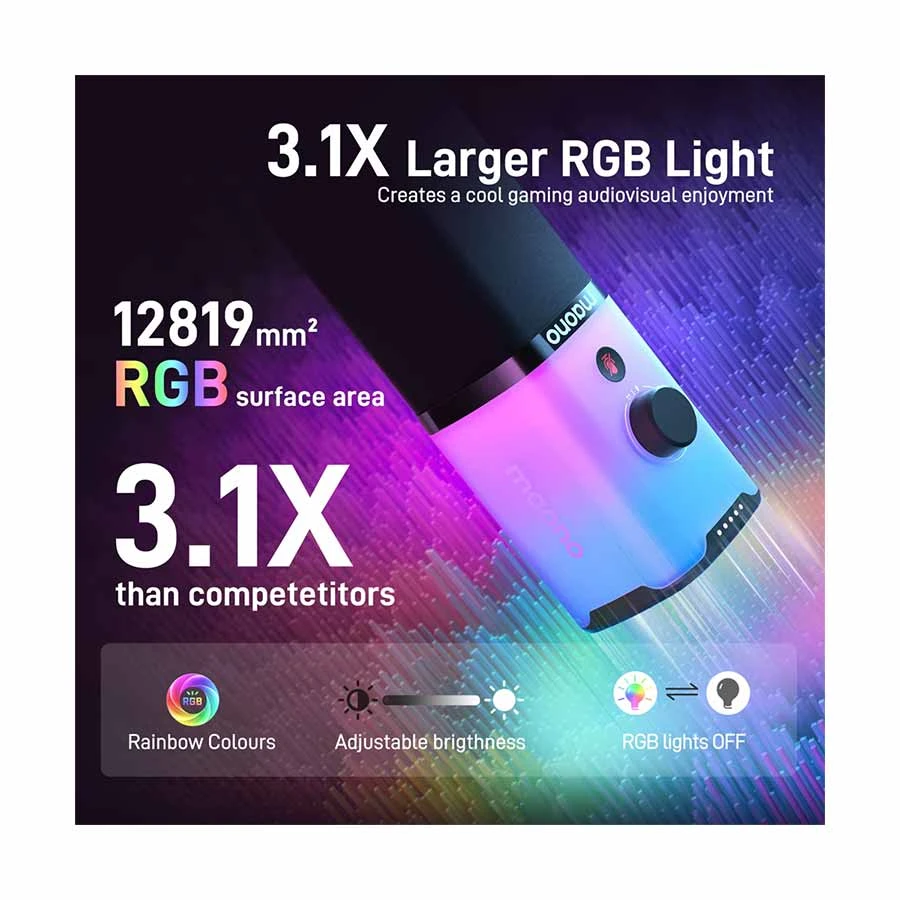 Maono PD100X Microphone Price in BD