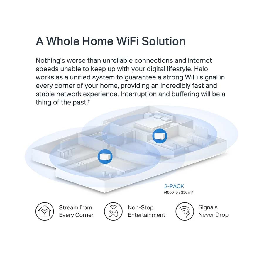 Mercusys Halo H70X V1 Network Router