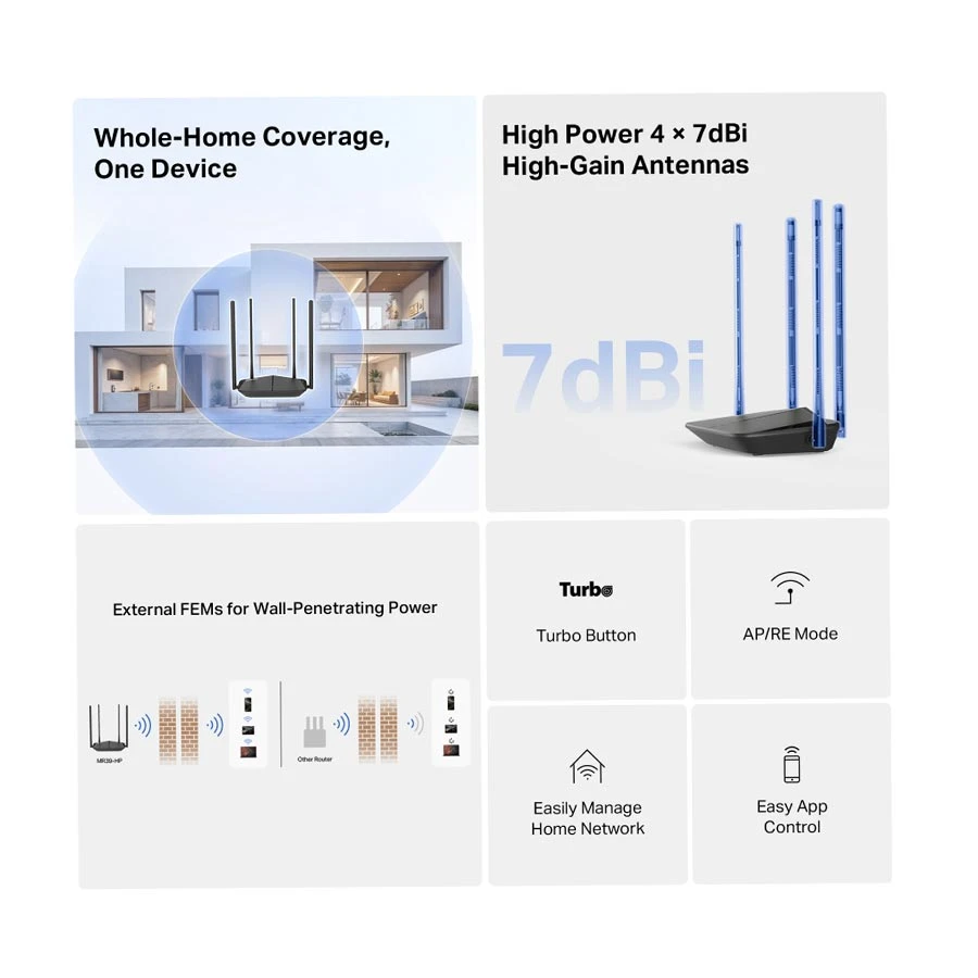 Mercusys MR39-HP Network Router