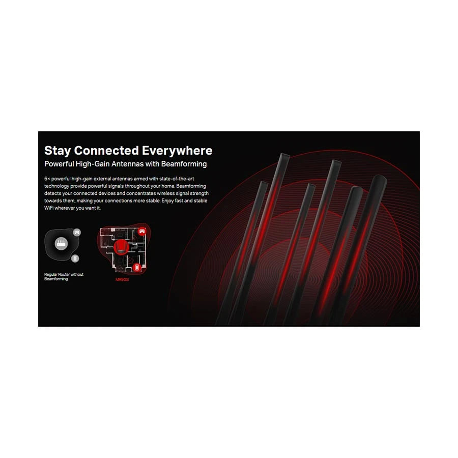 Mercusys MR50G Network Router Price in BD