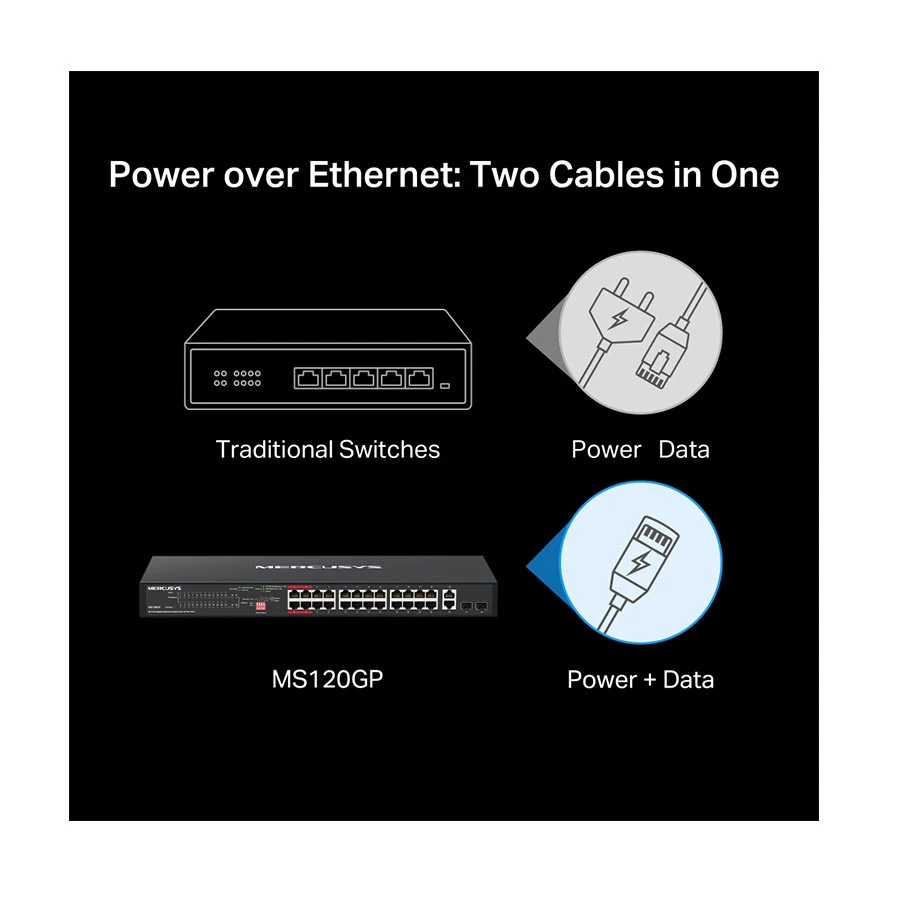 Mercusys MS120GP Network Switch