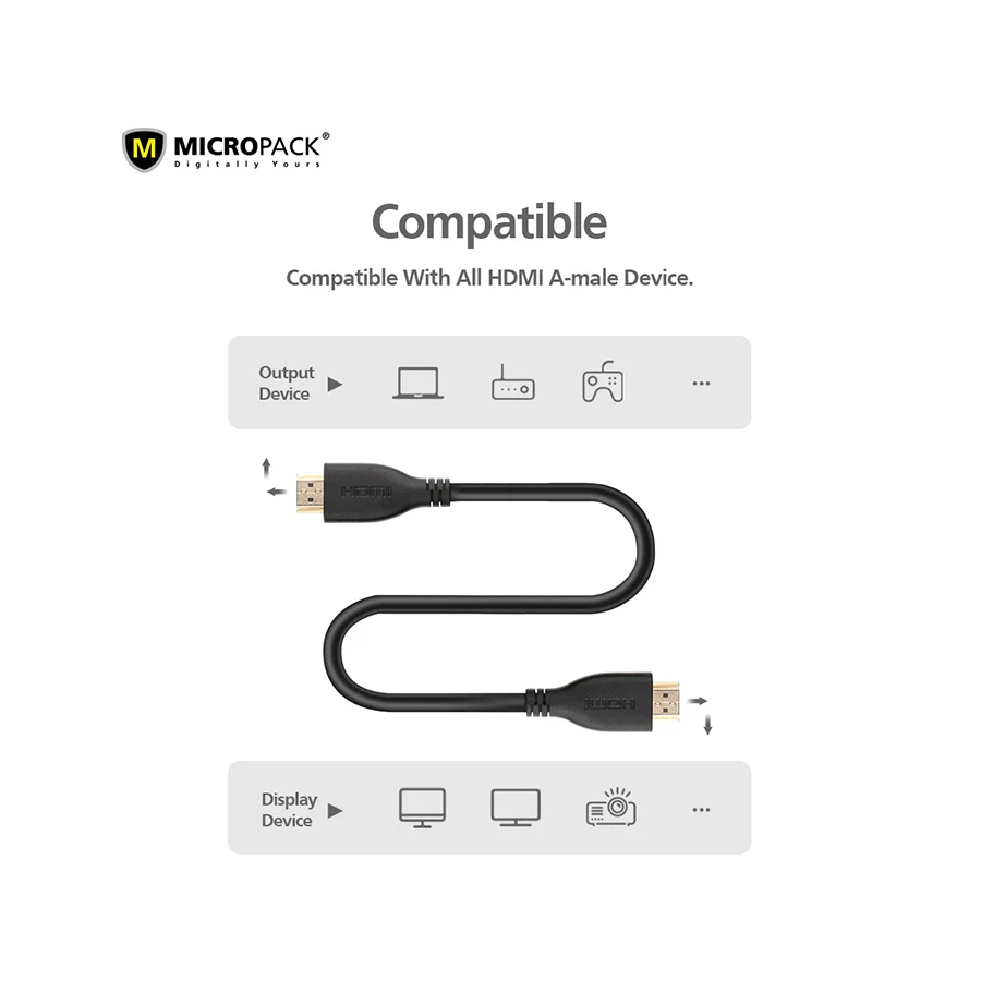 Micropack HDMI Male to HDMI Cable Best Price