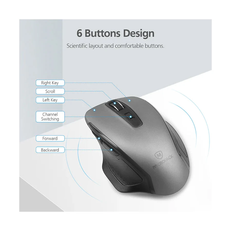 Micropack MP-752W Mouse specifications