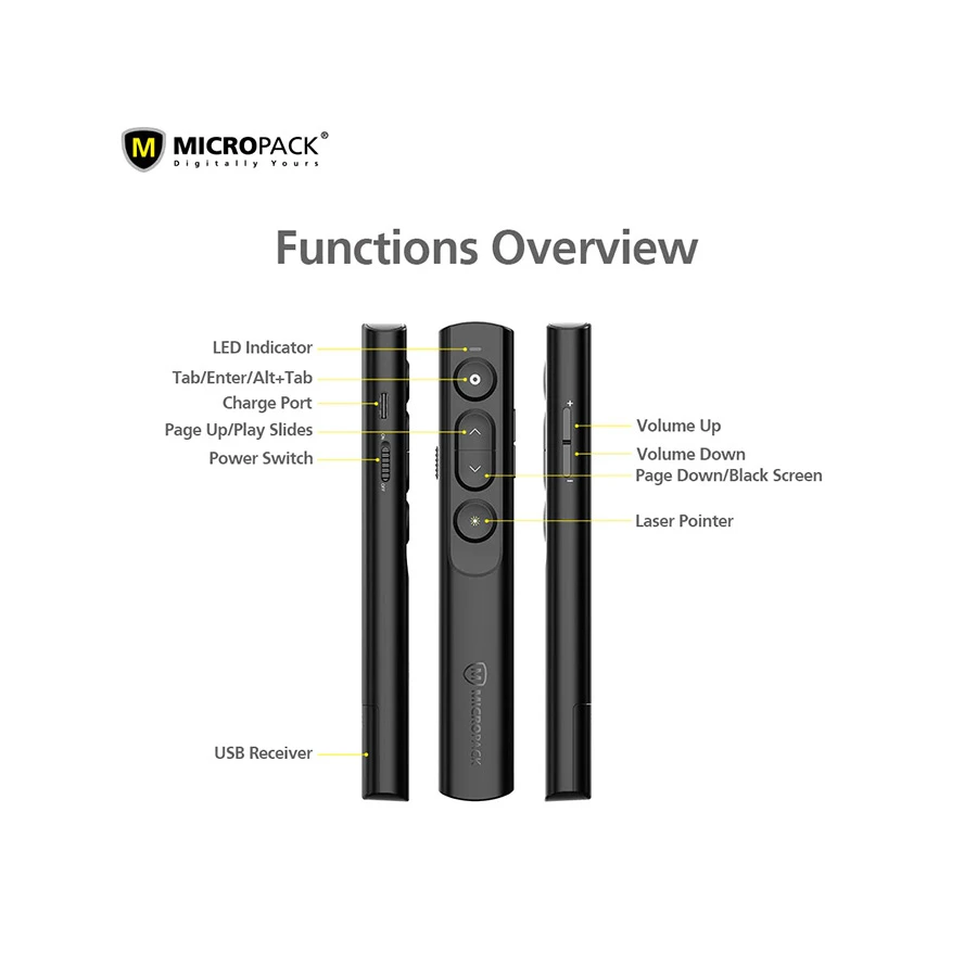 Micropack WPM-09G Presenter in BD