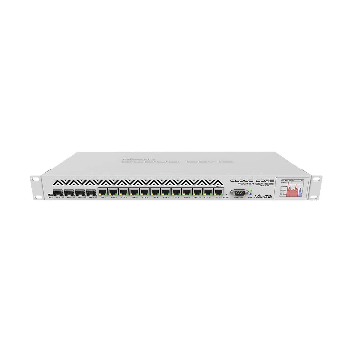 Mikrotik CCR1036-12G-4S-EM Network Router