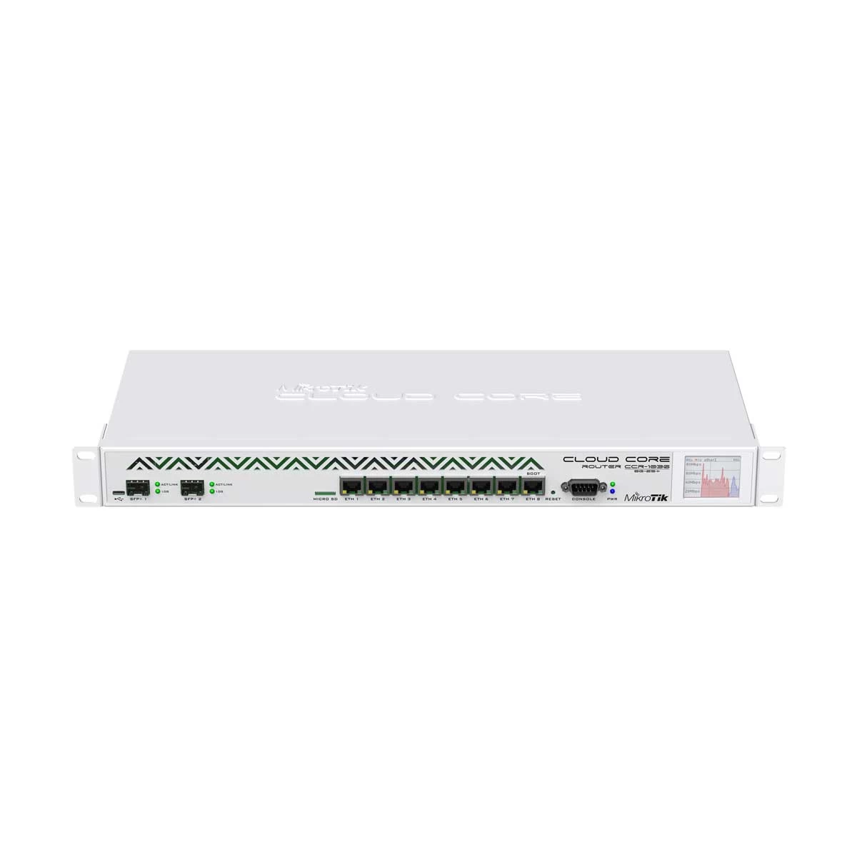 Mikrotik CCR1036-8G-2S+EM Network Router