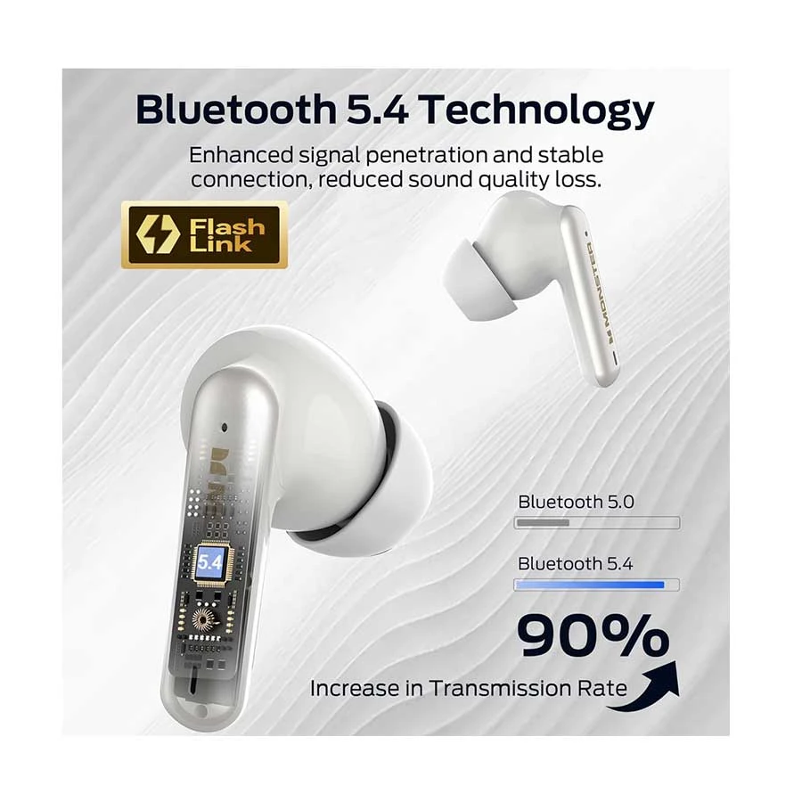 Monster TH300 Earbuds Price in BD
