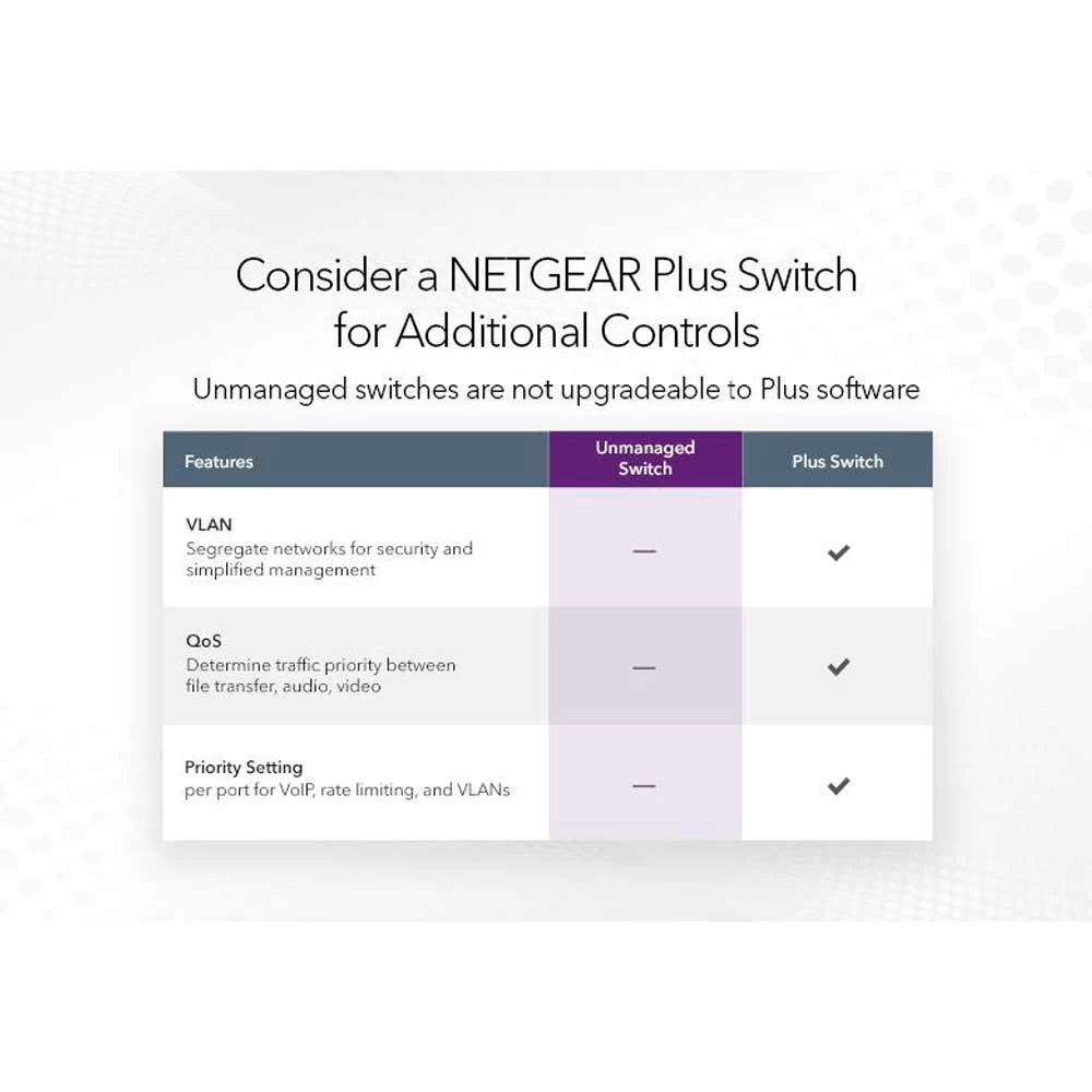 Netgear GS348 Network Switch Price in BD