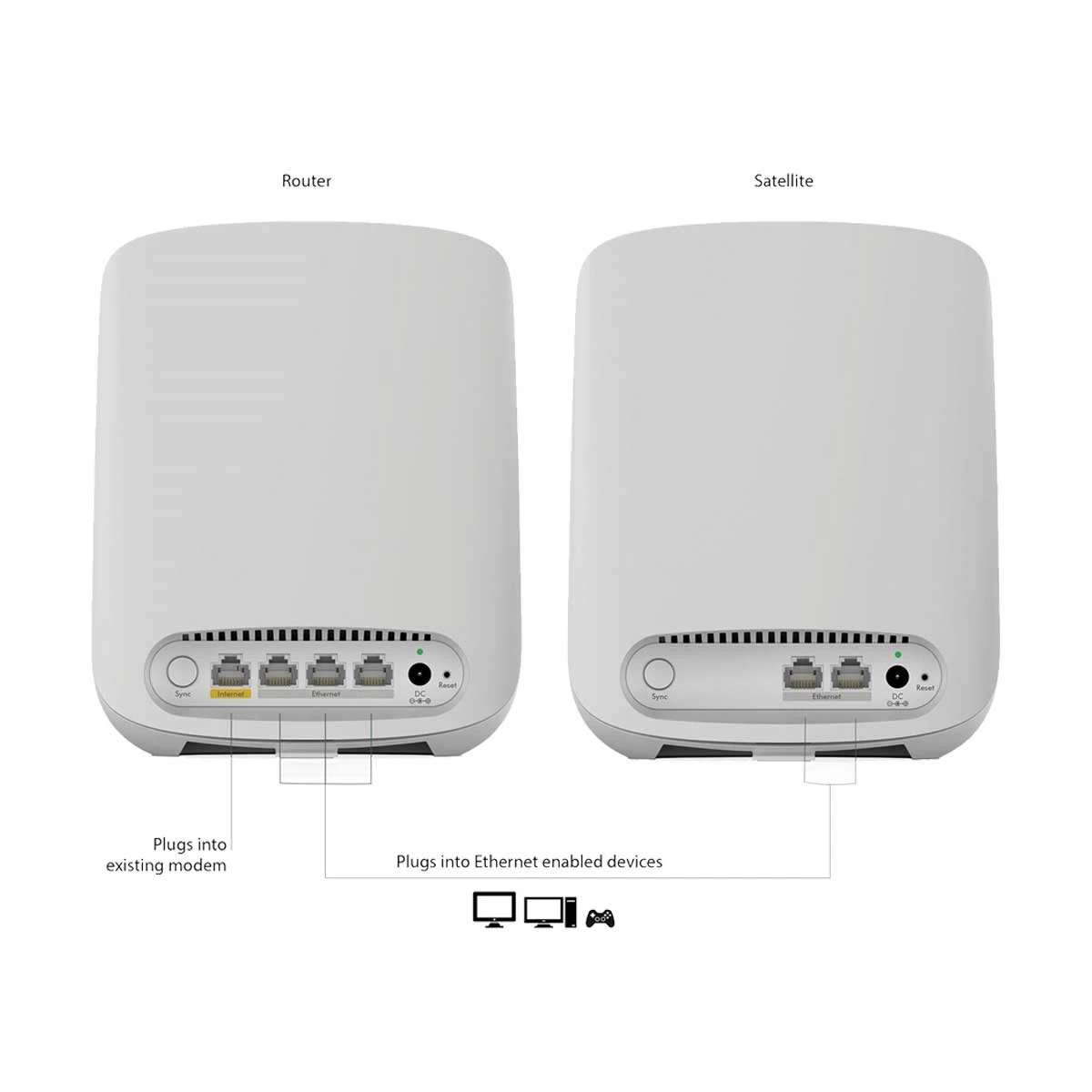 Netgear Orbi RBK352 Network Router in BD