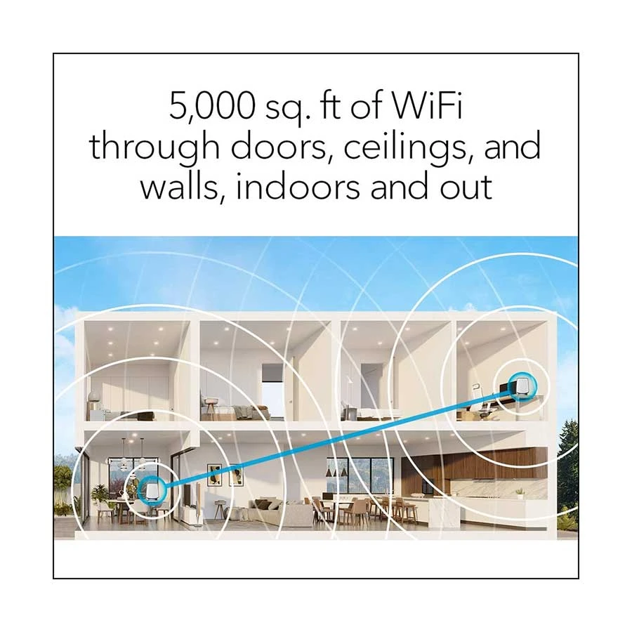 Netgear Orbi RBK852 AX6000 Network Router in BD