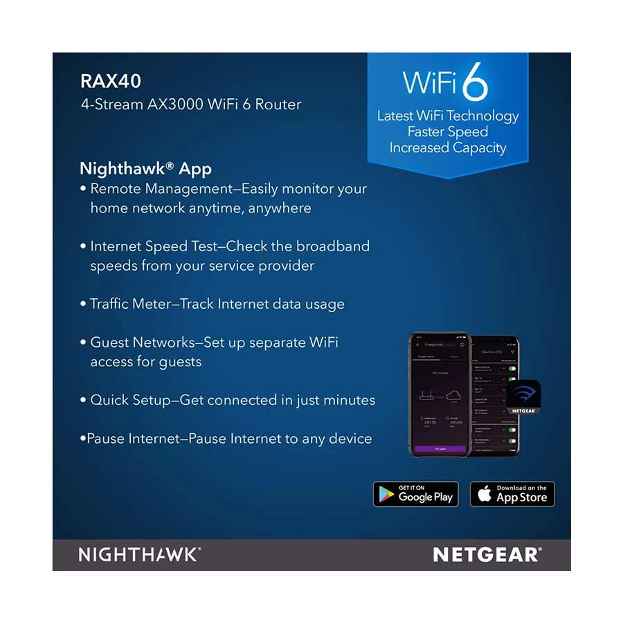 Netgear RAX40 Network Router specifications