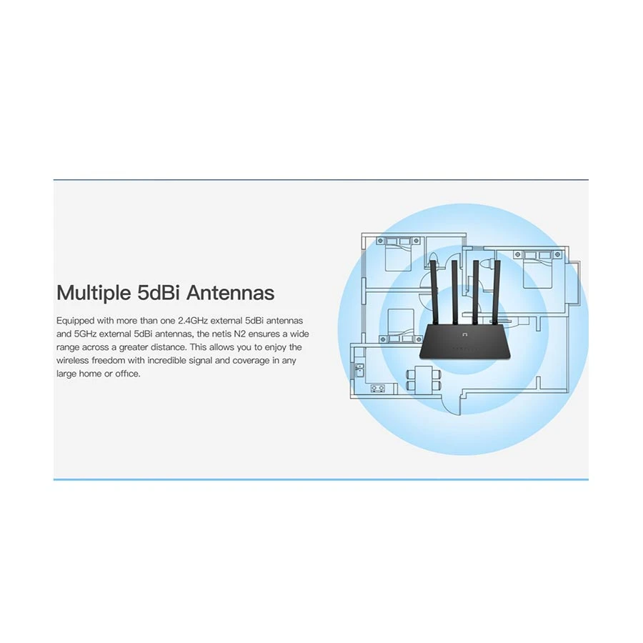 Netis N2 Network Router specifications