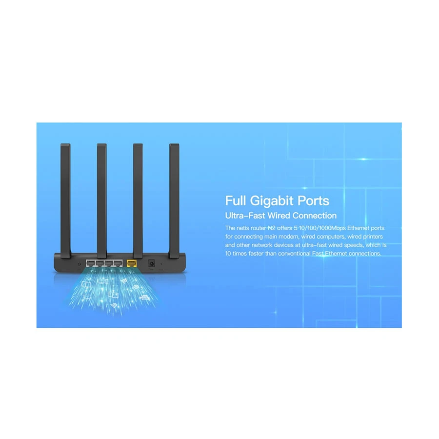 Netis N2 Network Router Best Price