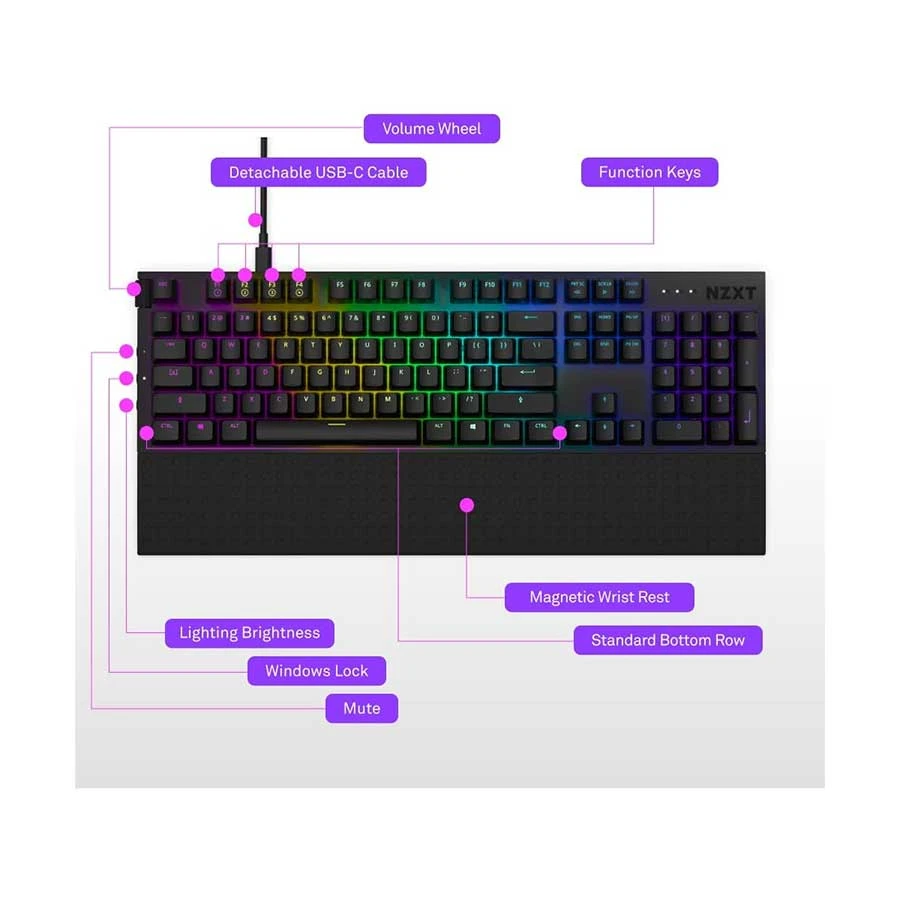 Nzxt Function RGB Keyboard Best Price