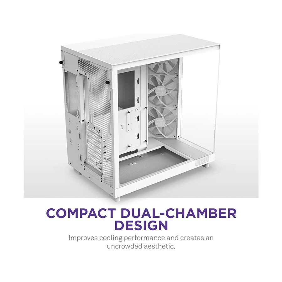 Nzxt NZXT H6 Flow Casing in BD