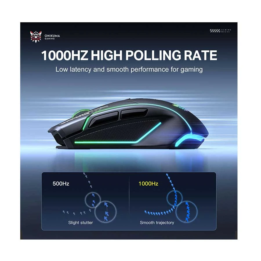 Onikuma DM06 Mouse Price in BD