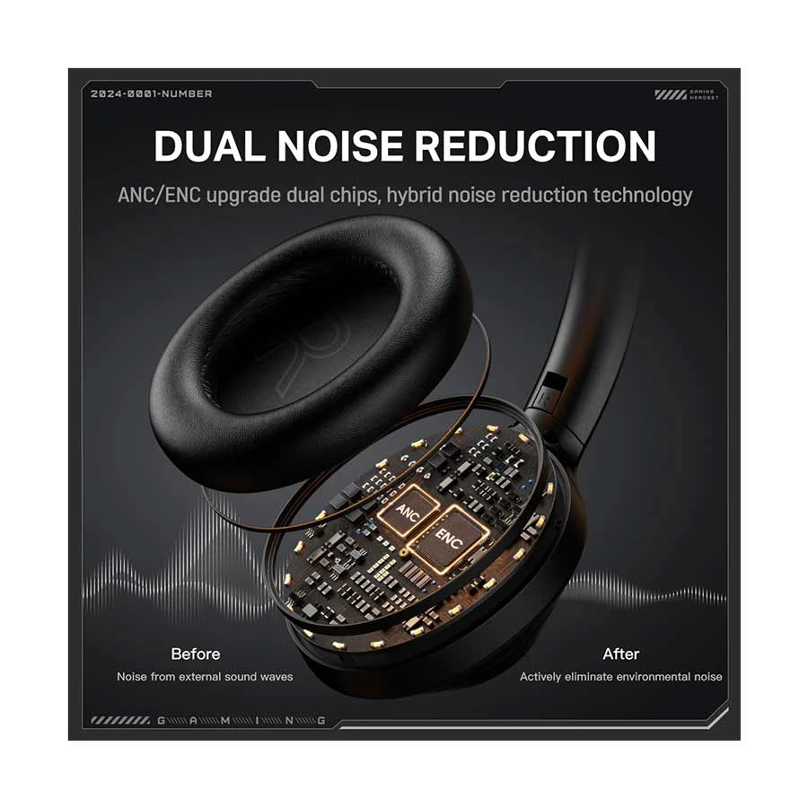 Onikuma GT811 Headphone