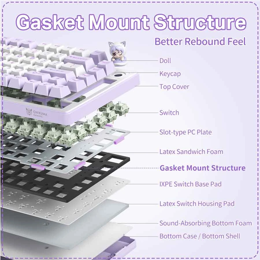 Onikuma MT707 Keyboard